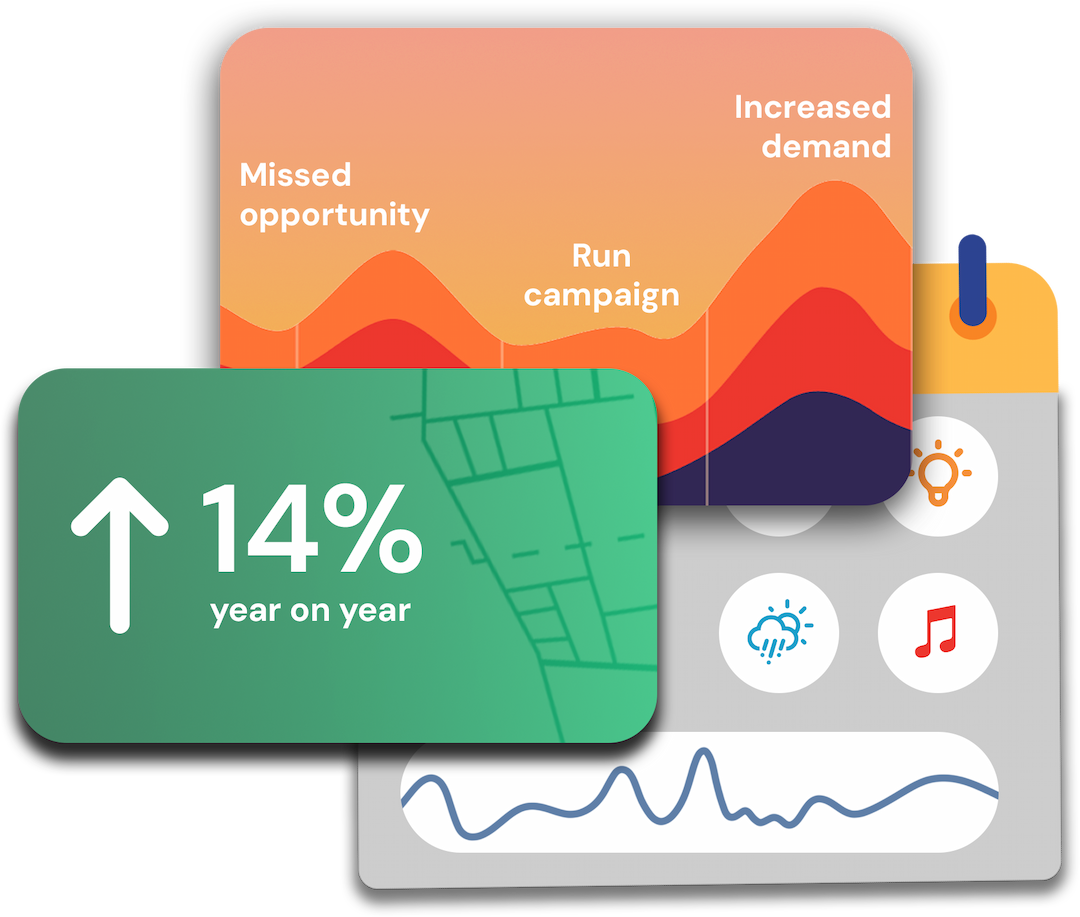 Data Illustration